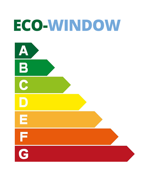 eco-window isolatie raamfolie